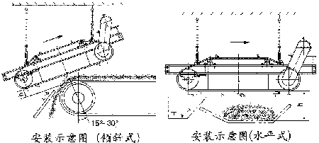 RCDC（D、F）系列自卸式電磁除鐵器2.gif